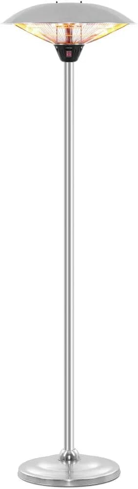 IRS 2520